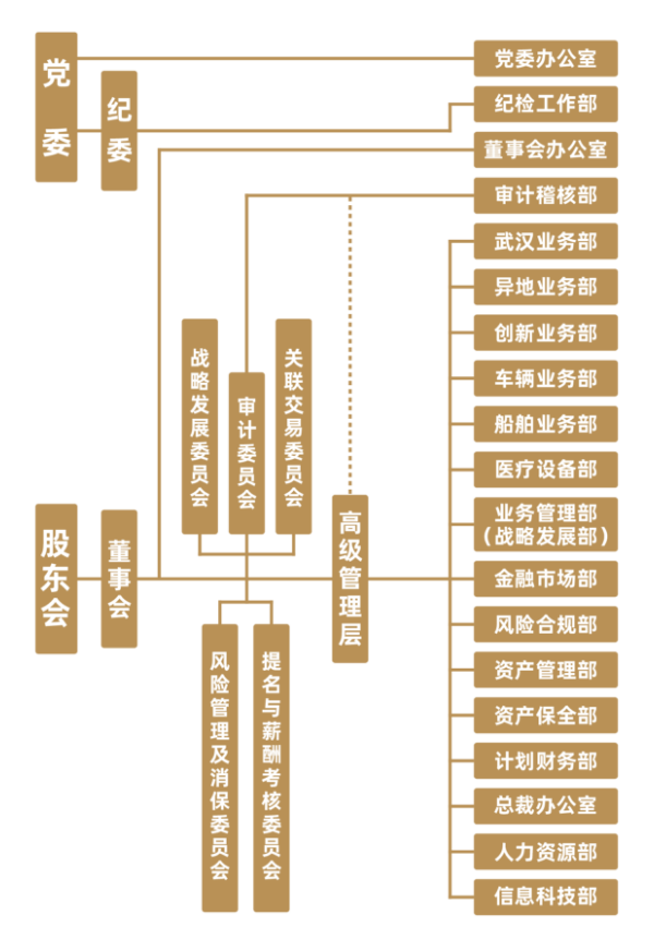 1bead4fb386c7a79f29bc53c7c8c8734.png