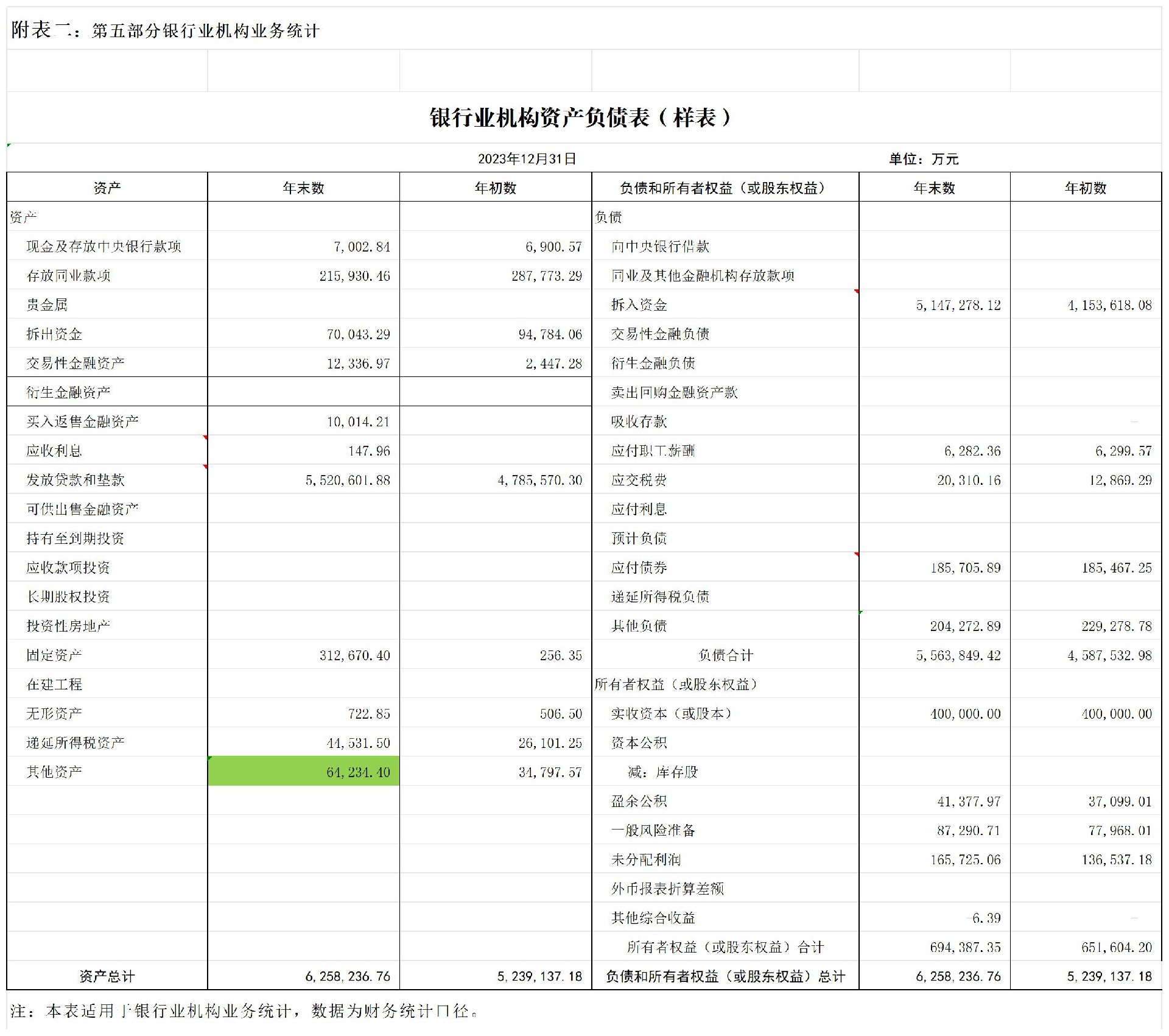 6.附表2-3：银行业资产负债表202312_Sheet1(1).jpg
